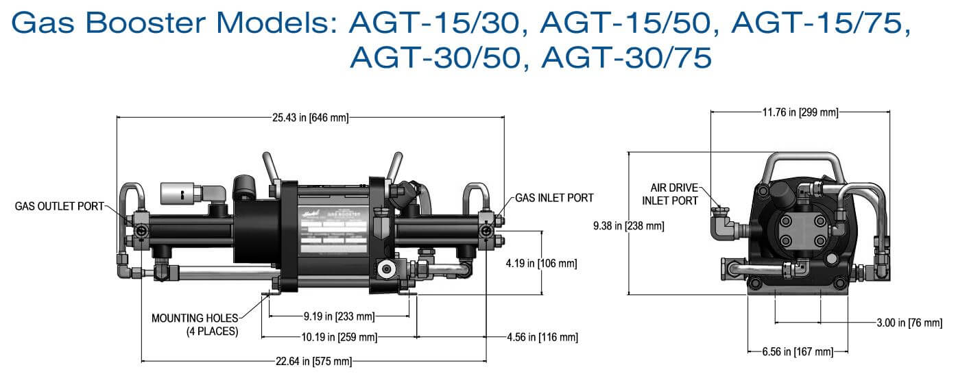 AGT-15/30 Gas Booster Dimensions