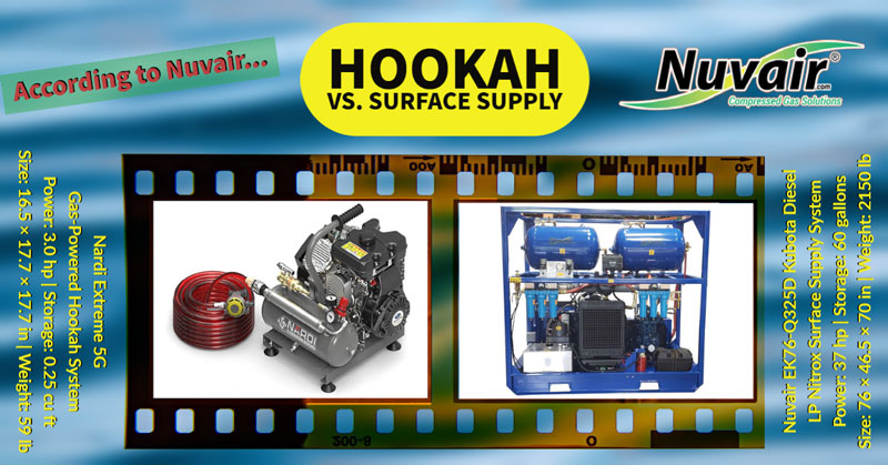 According to Nuvair: Hookah vs. Surface Supply Systems